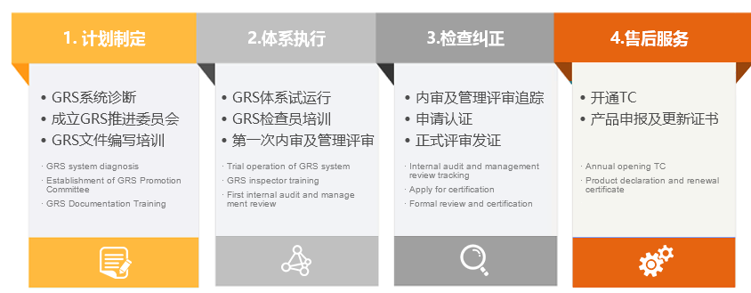 1680766684161758.png image.png