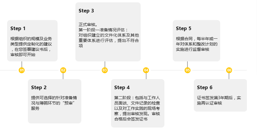 1681094830119382.png image.png