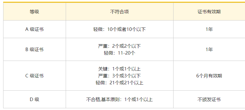 1681097452898933.png image.png